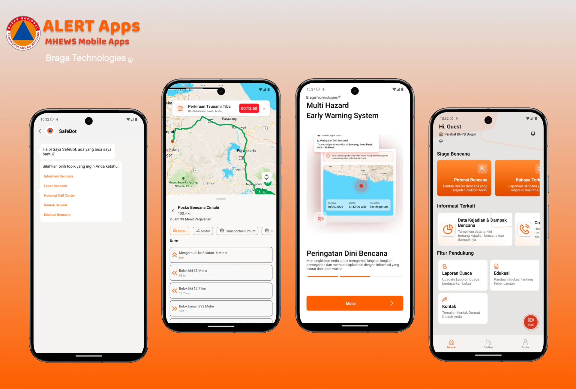 Alert Apps