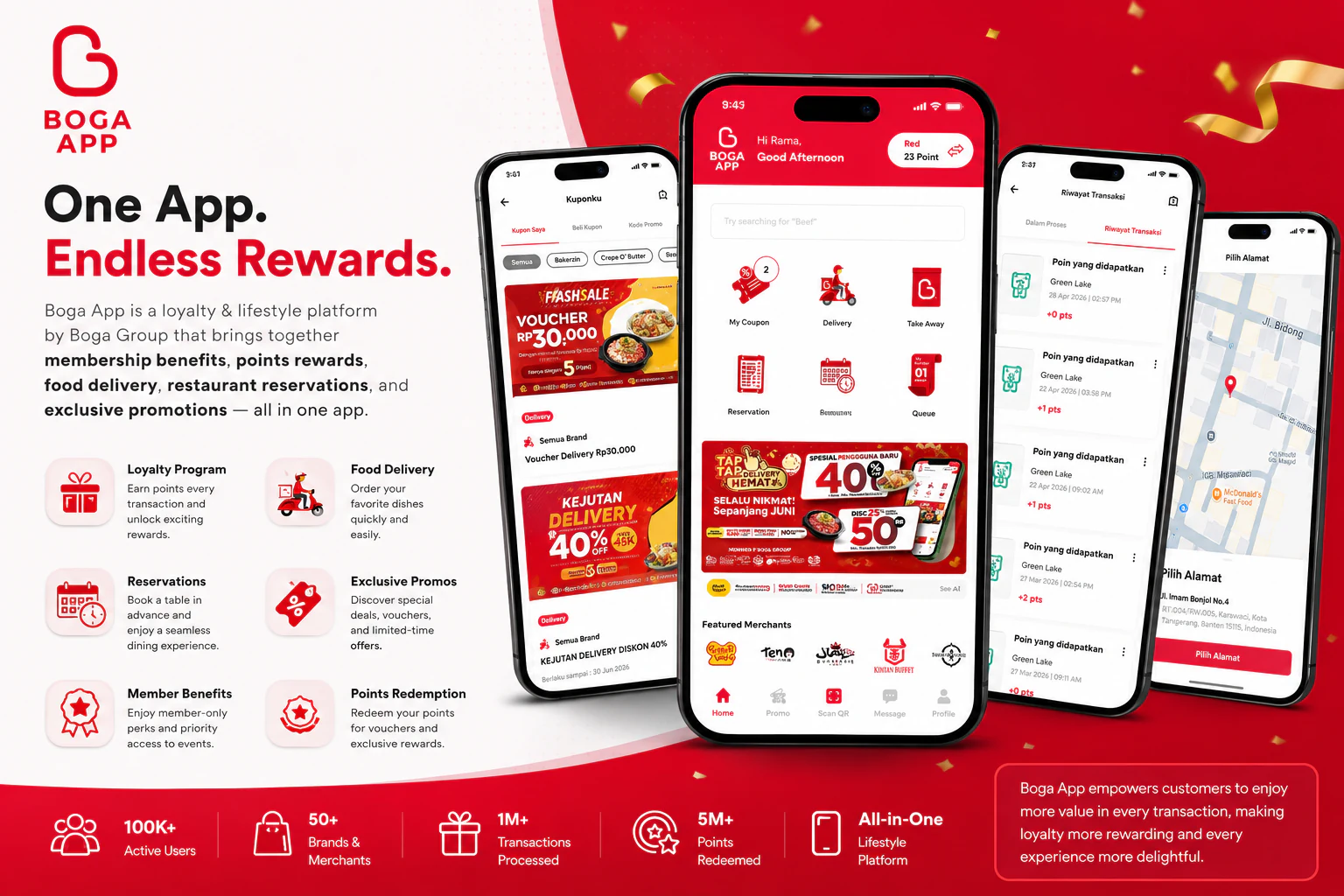 Boga App