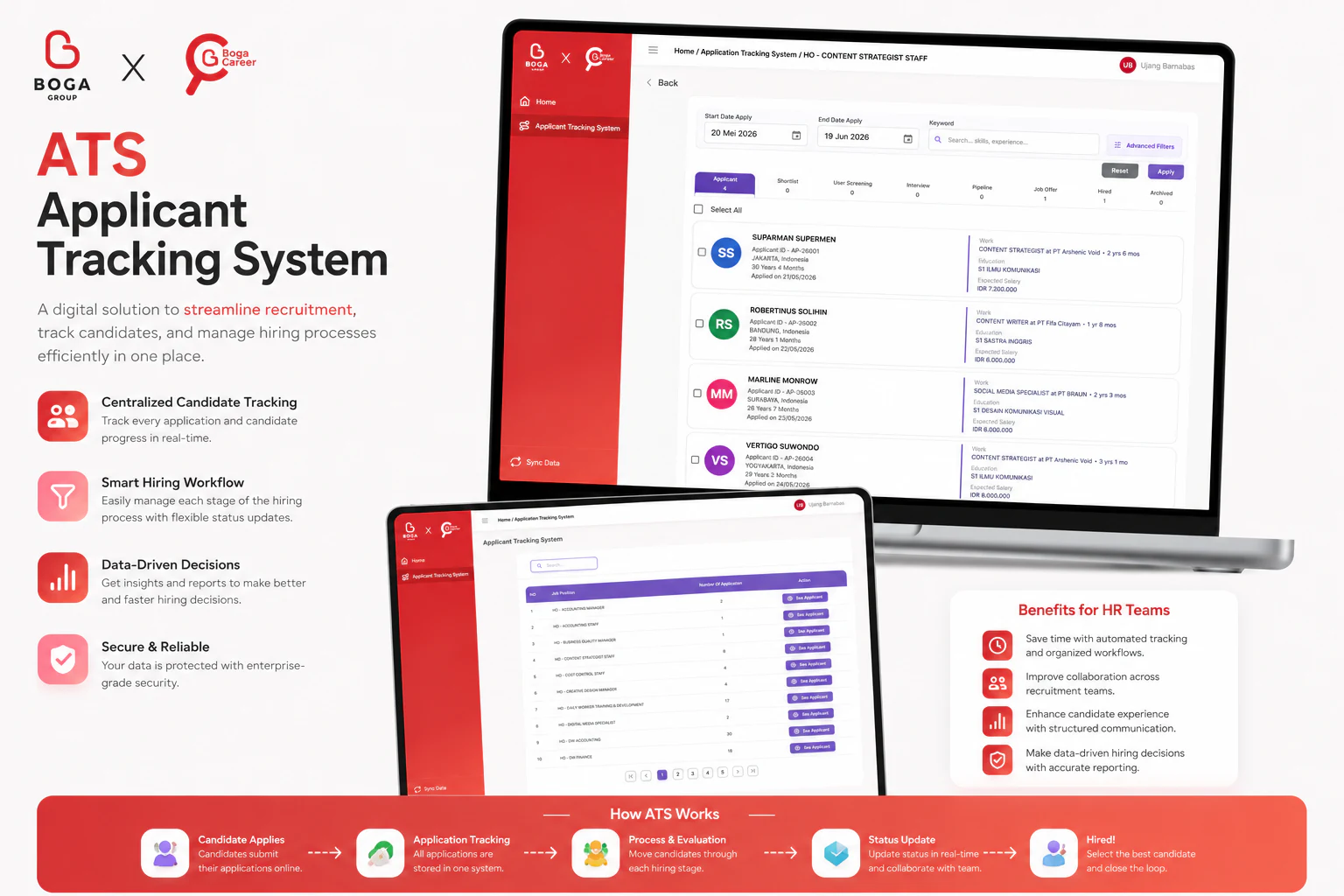 ATS Web System
