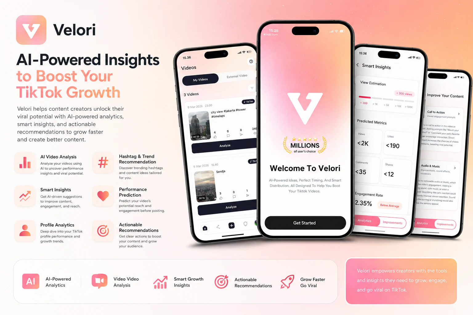 Velori
